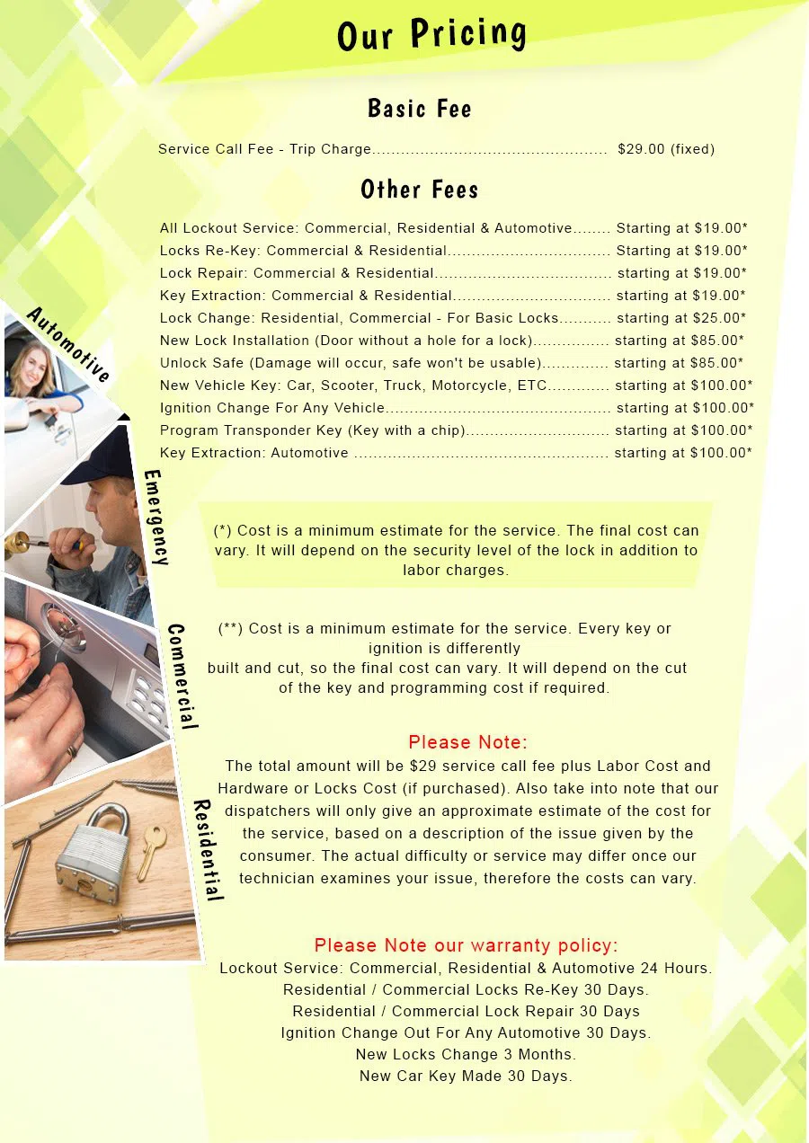 Lock Key Store Lakewood, NJ 732-366-1024